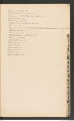 k.k. naturhistorisches Hofmuseum, Index Intendanzakten 1902, Seite 19